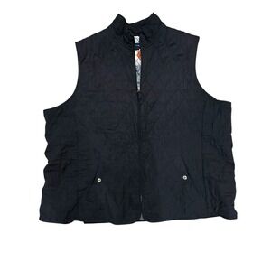Lands End Black Quilted Vest Zip Front Womans Sz 3X (24W-26W)